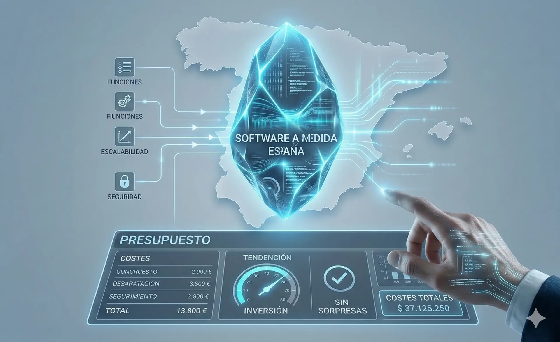 Cuánto Cuesta el Desarrollo de Software a Medida en España